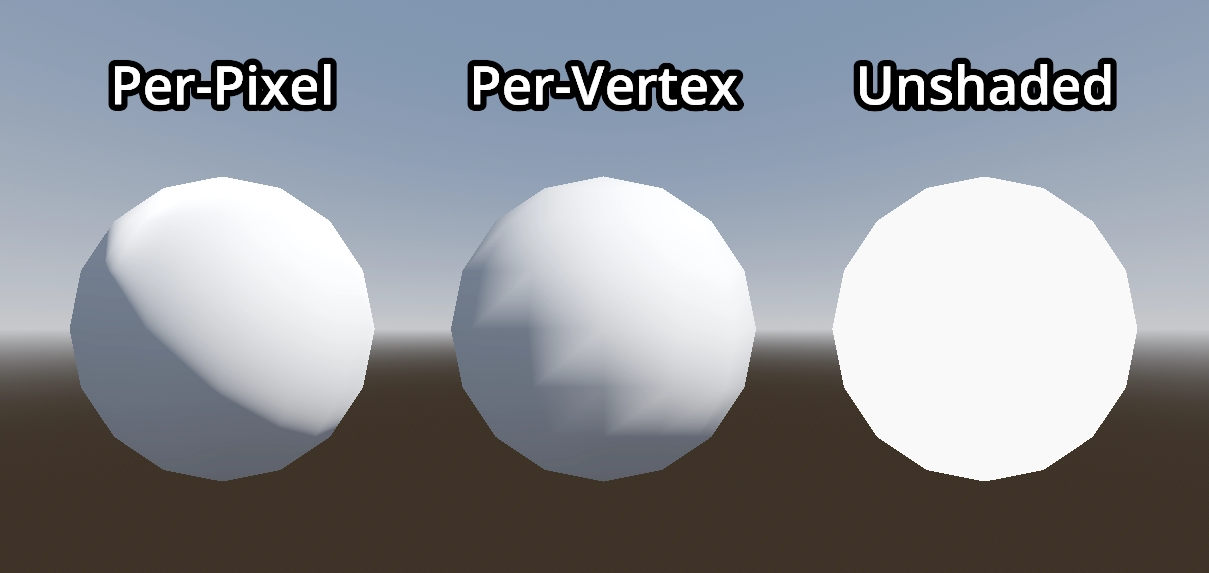 Три сферы, демонстрирующие режимы «Per-Pixel», «Per-Vertex» и «Unshaded».